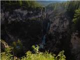 Sant'Uberto - Cascata di Fanes